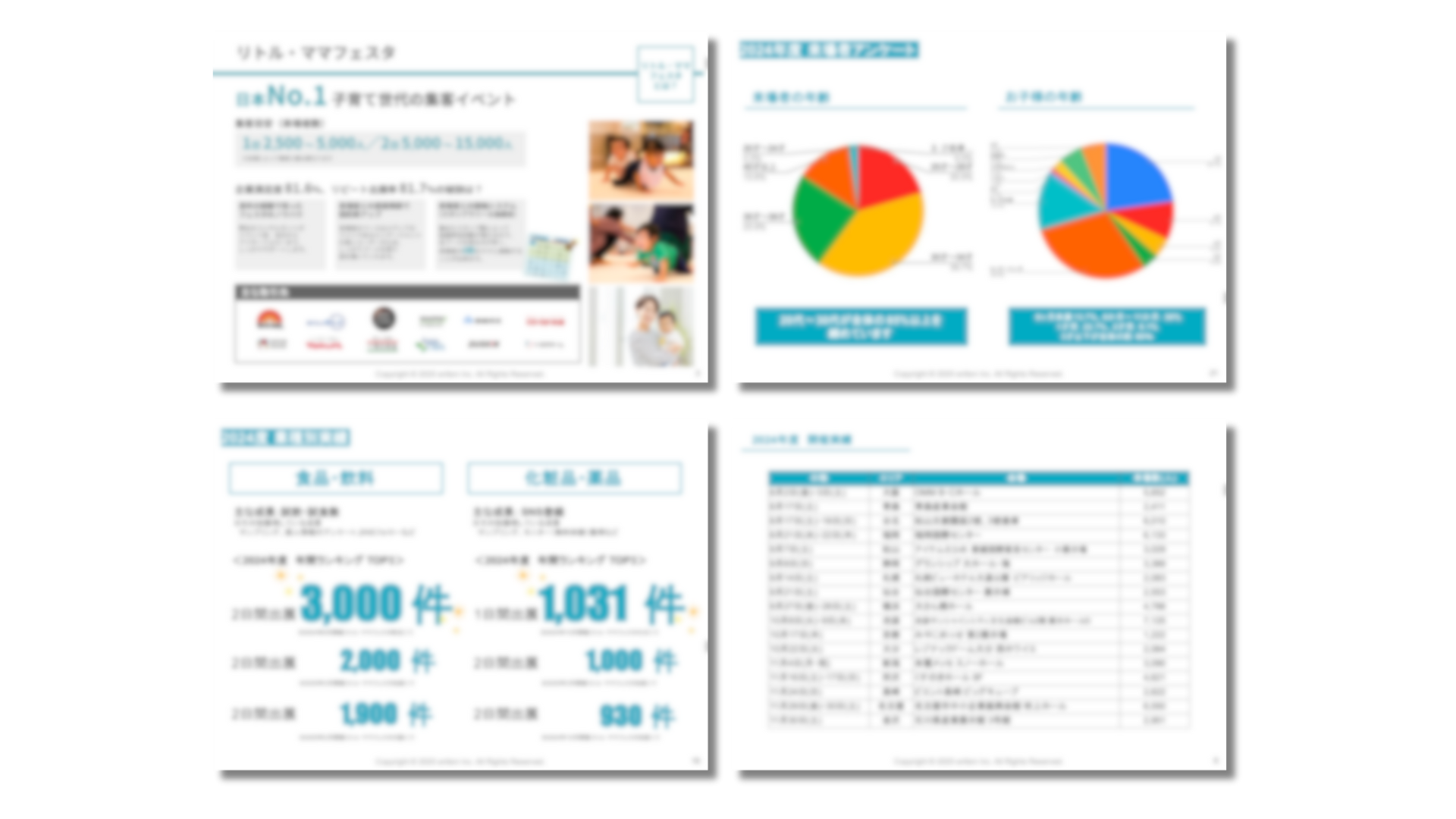 リトル・ママフェスタ 2024年度実績集