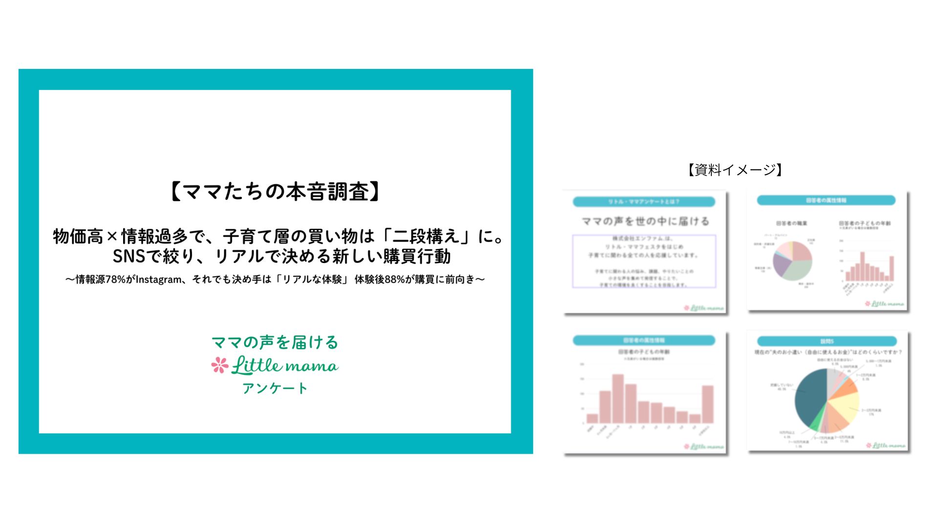【調査レポート】物価高×情報過多で、子育て層の買い物は「二段構え」に——SNSで絞り、リアルで決める購買行動の実態