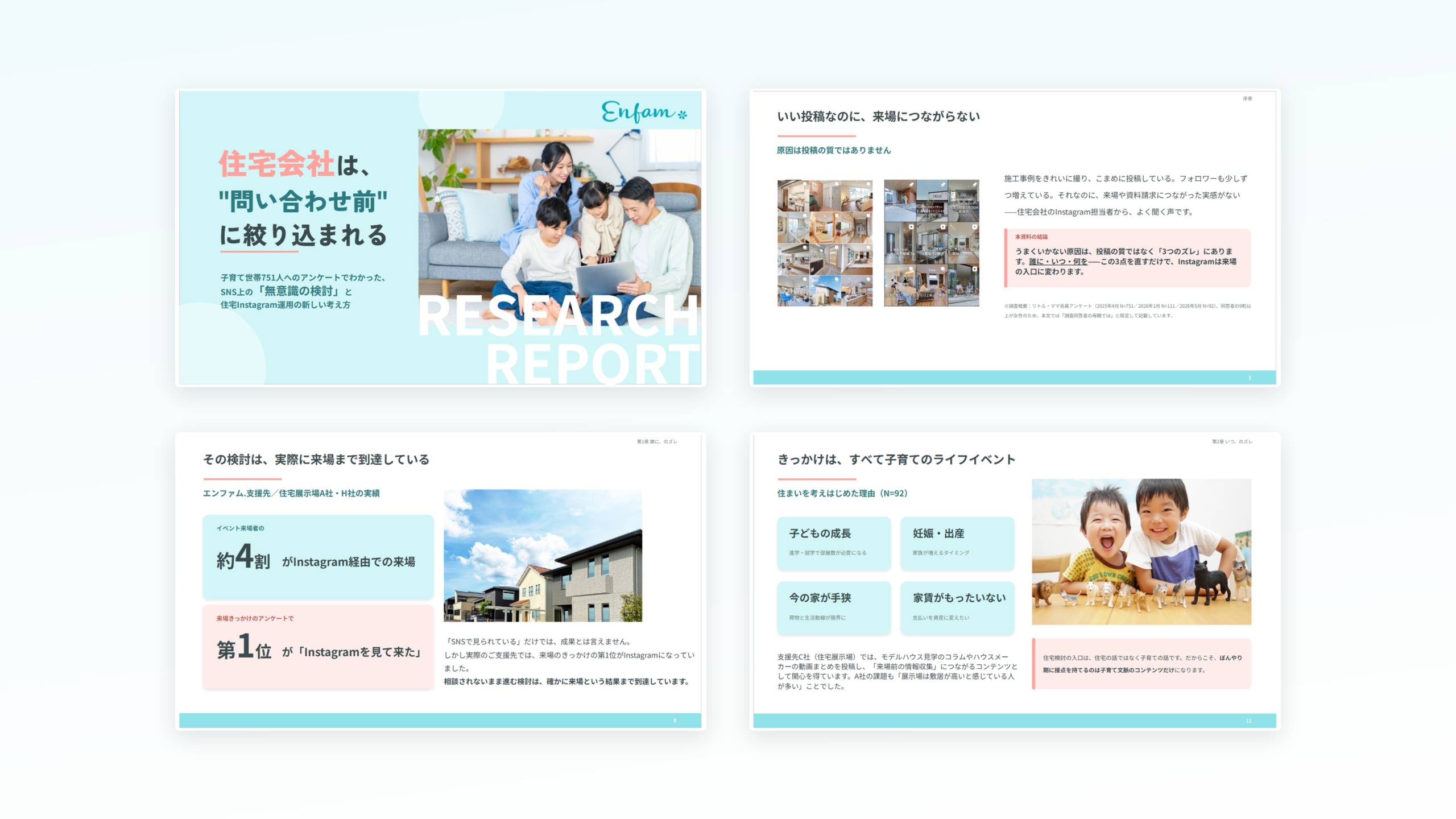 住宅会社は「問い合わせ前」に絞り込まれる｜SNS上の「無意識の検討」と住宅Instagram運用の新しい考え方