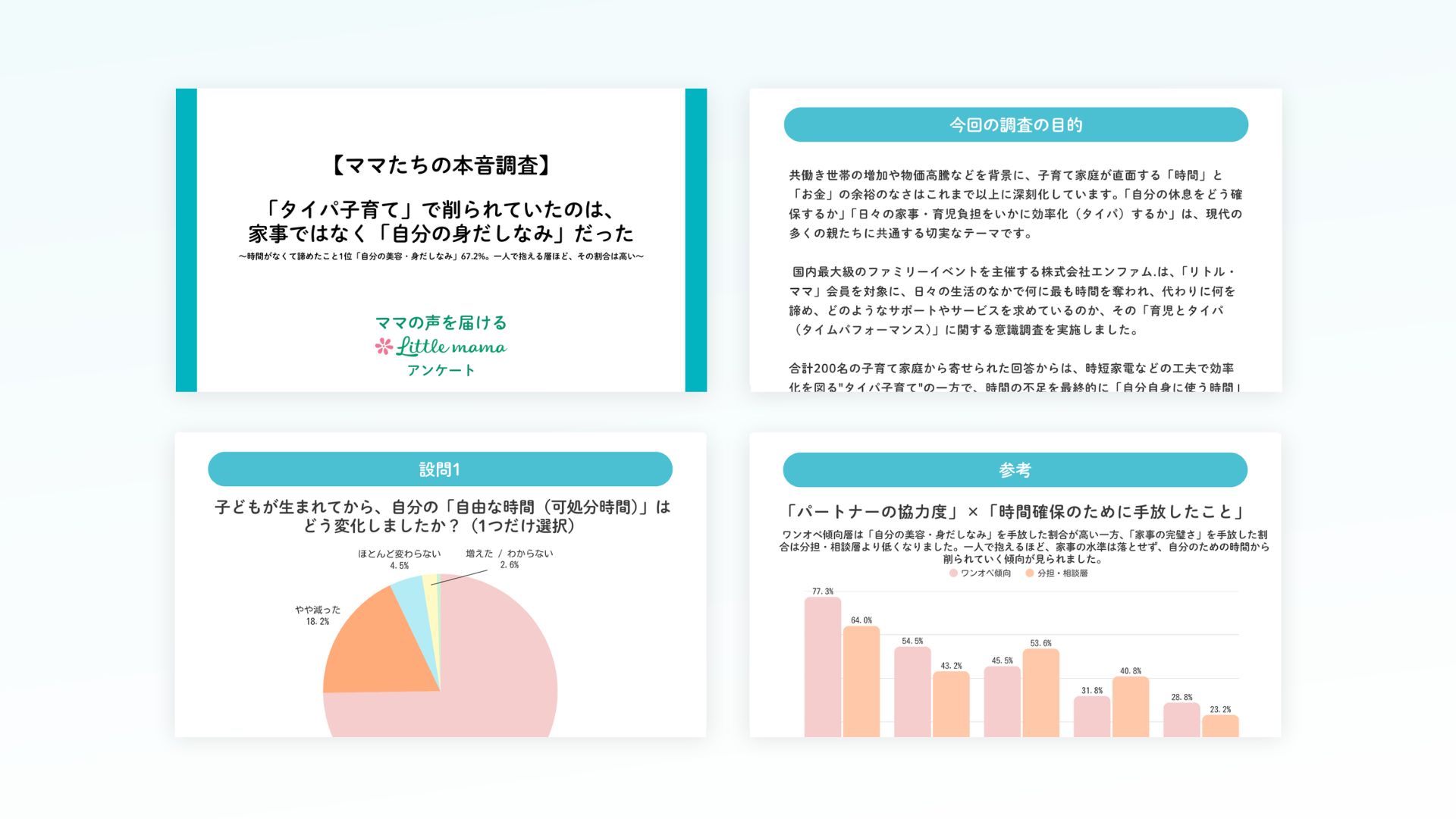 【調査レポート】「タイパ子育て」で削られていたのは、 家事ではなく「自分の身だしなみ」だった