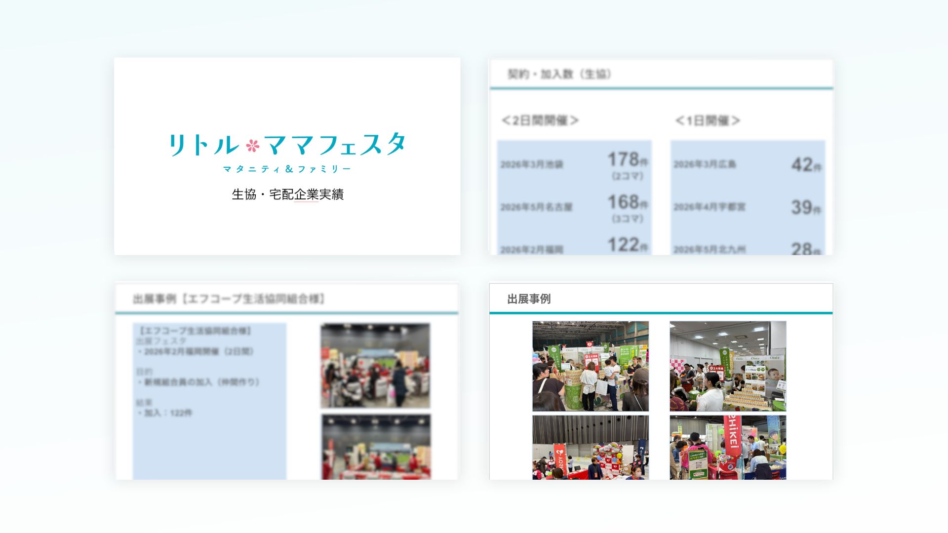 リトル・ママフェスタ 業種別事例集